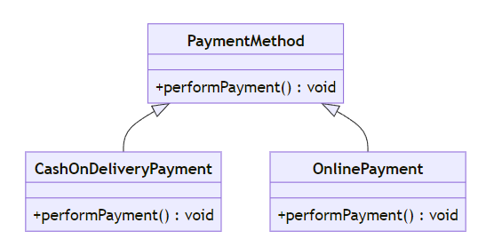 FactoryMethod2